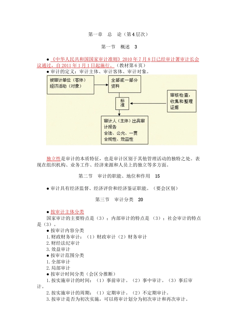 2024年审计师-审计理论与实务-冲刺串讲班讲义-全_第2页