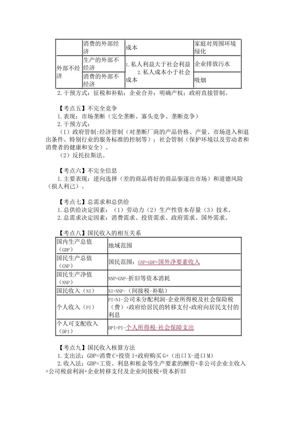2024年审计师-审计专业相关知识-串讲班讲义-全_第2页