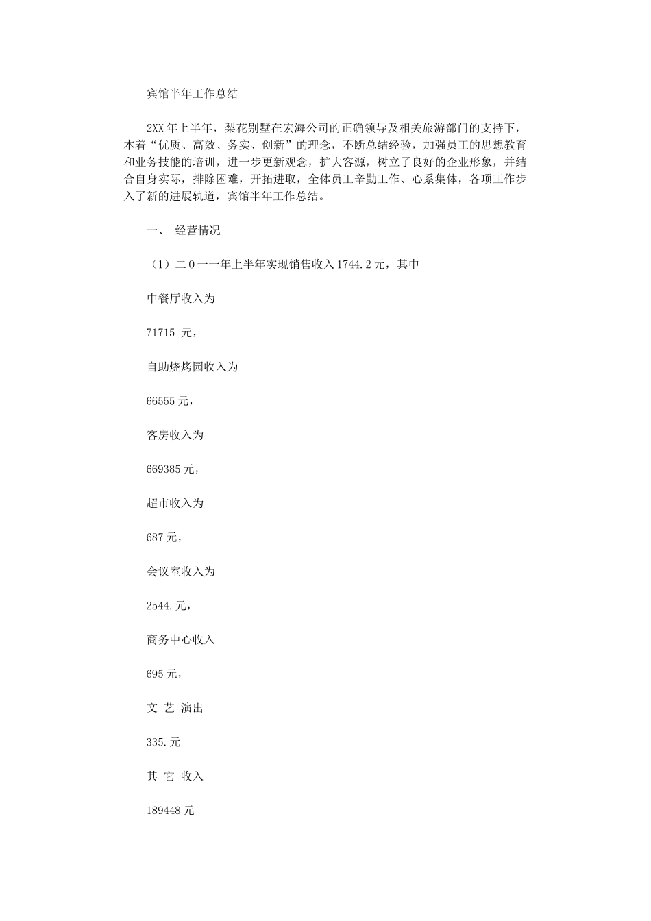 2024年宾馆半年工作总结报告_第1页