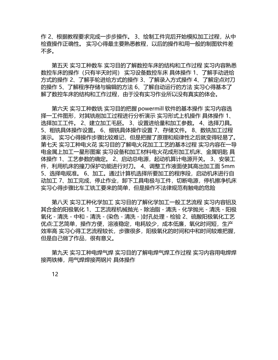 2024年工艺实习报告范文word版_第2页