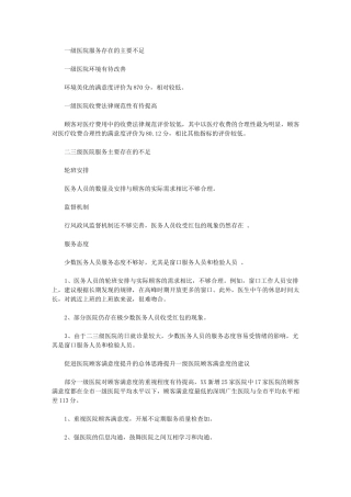 2024年市医院顾客满意度调查总结
