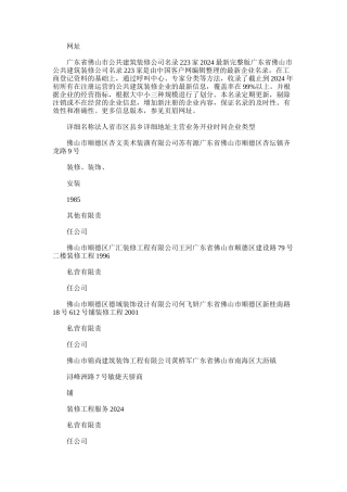 2024年广东省佛山市公共建筑装修公司名录版223家