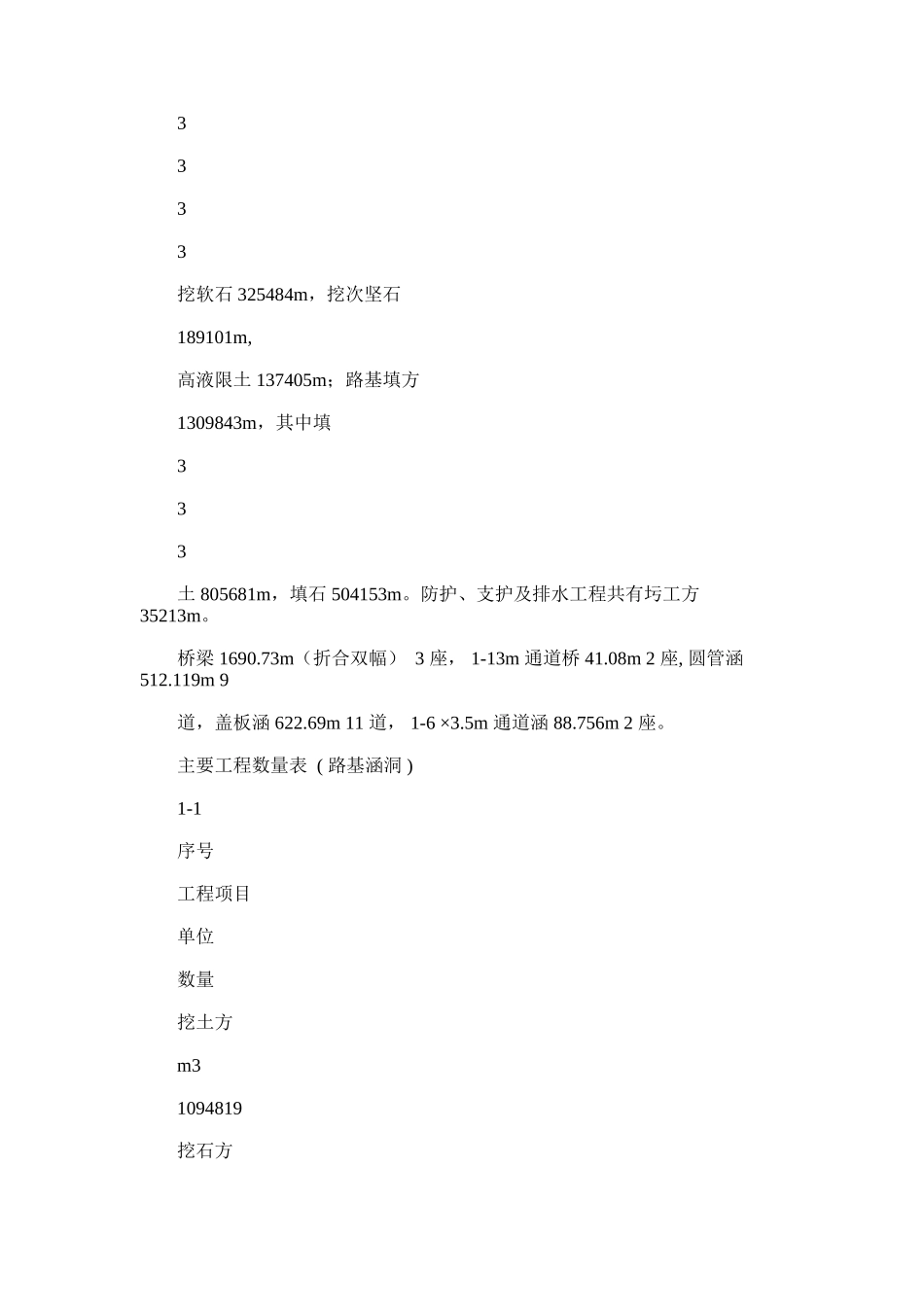 2024年广东省连平至从化公路项目总体进度计划_第2页