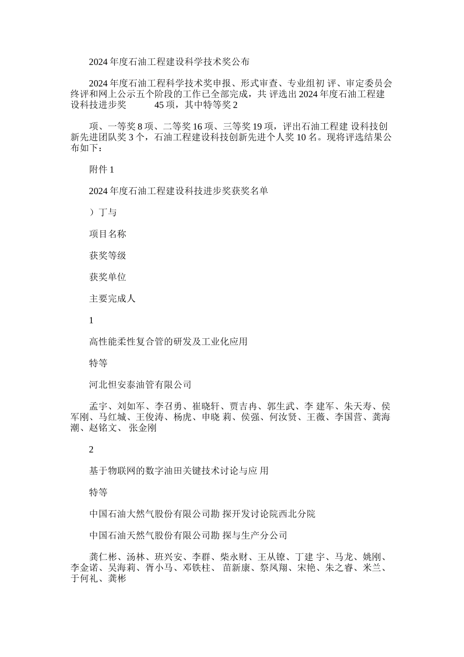 2024年度石油工程建设科学技术奖公布_第1页