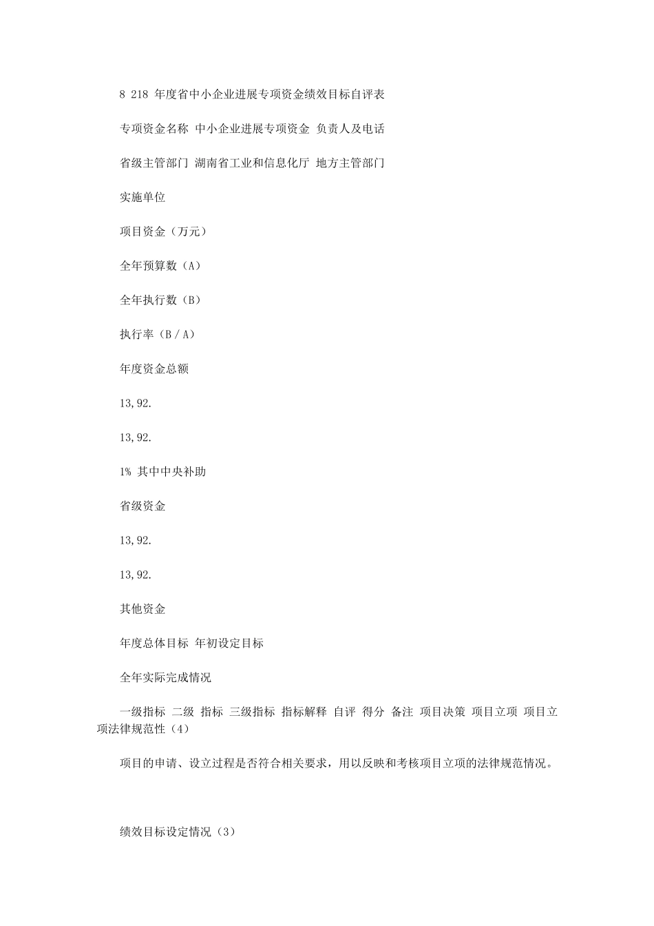 2024年度省中小企业发展专项资金绩效目标自评表_第1页