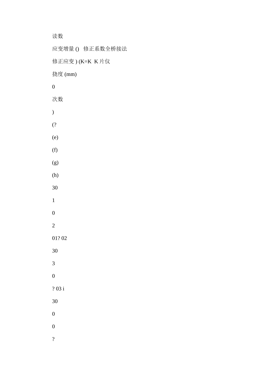 2024年建筑结构试验实验报告_第2页