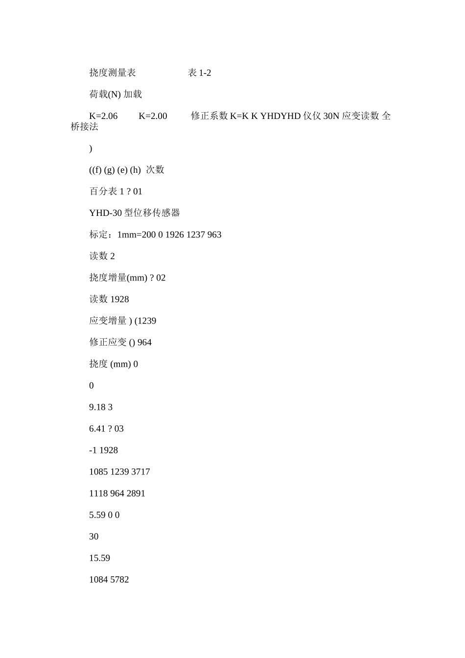 2024年建筑结构试验实验报告李昂1250891_第3页