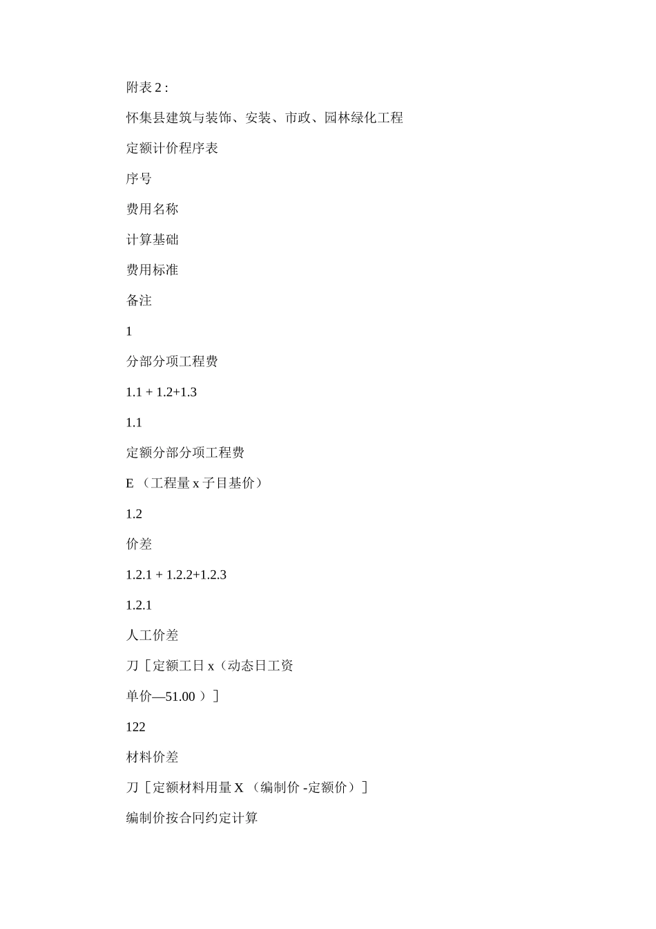 2024年怀集县建筑与装饰、安装、市政、园林绿化工程_第1页