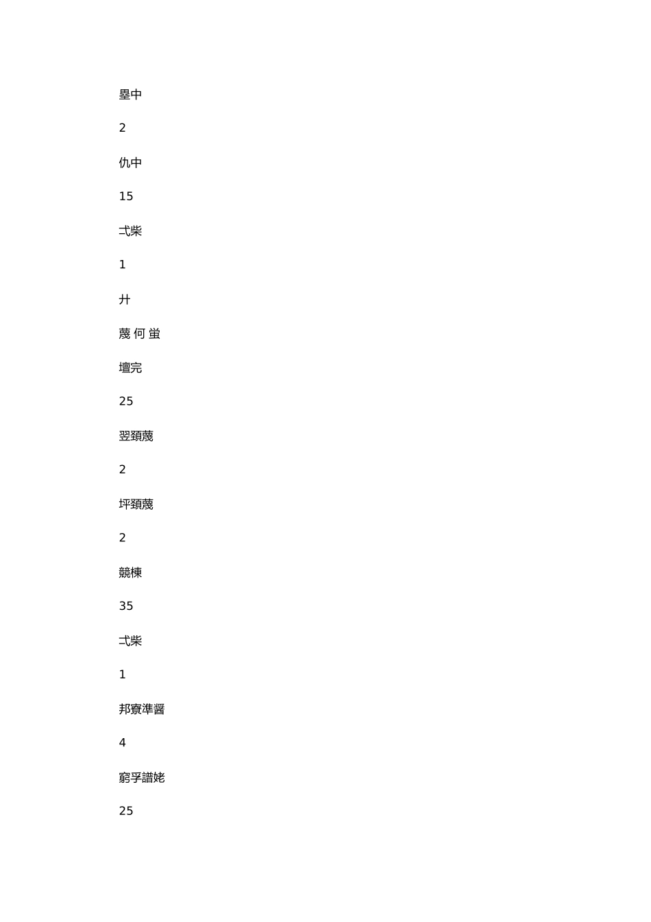 2024年房产现场勘察表_第2页