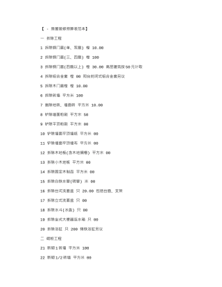 2024年房屋装修预算合同清单范本word版