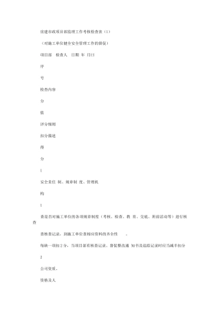 2024年房建市政项目部监理工作考核检查表