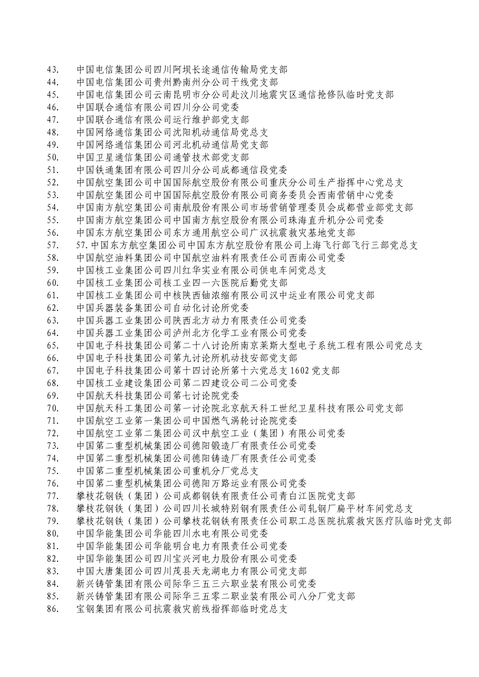 2024年抗震救灾先进基层党组织136个_第2页