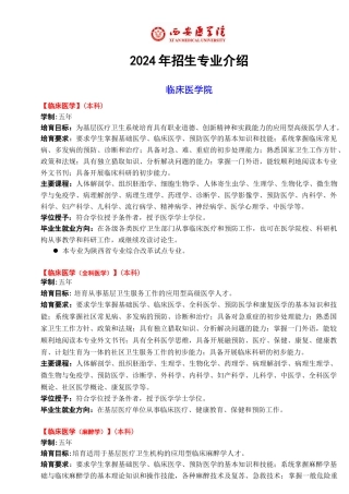 2024年招生专业介绍