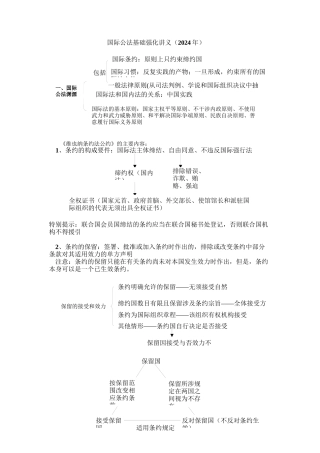 2024年指南针系统强化班国际公法-杨帆讲义