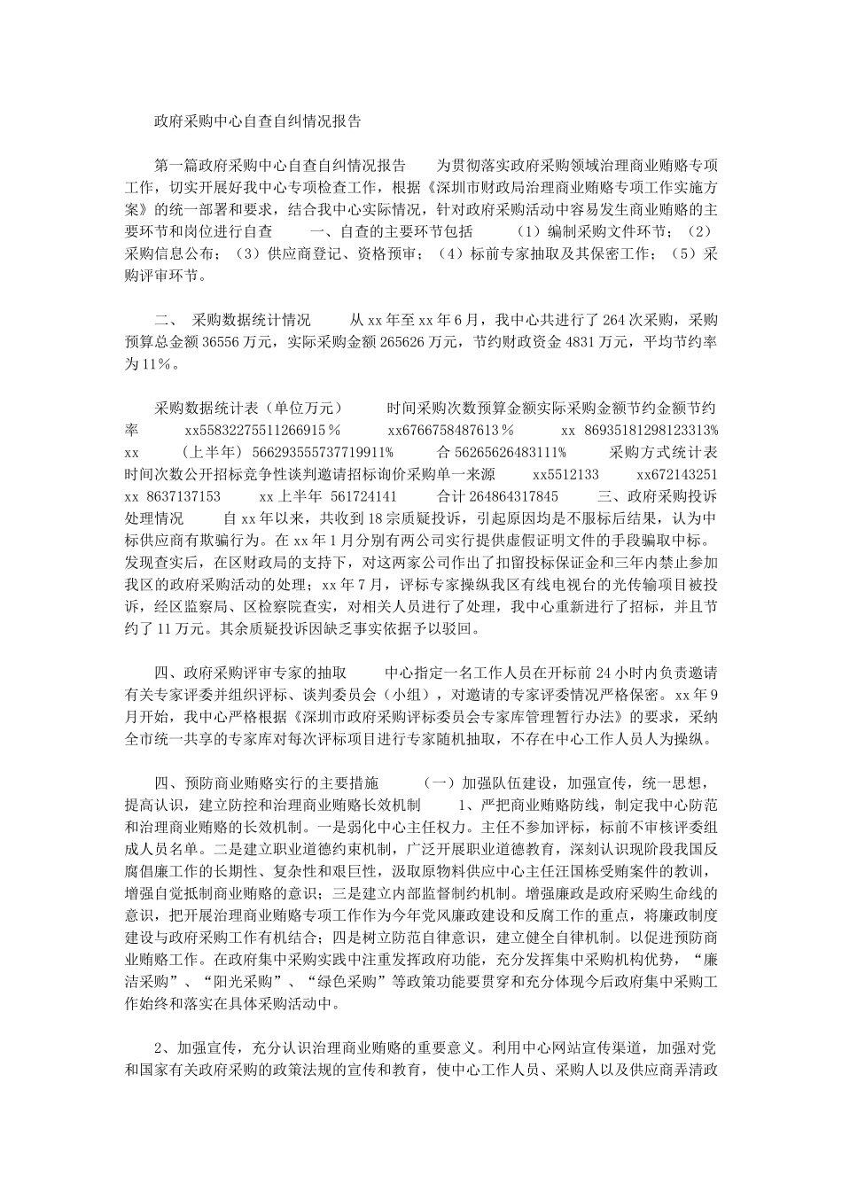 2024年政府采购中心自查自纠情况报告最新_第1页