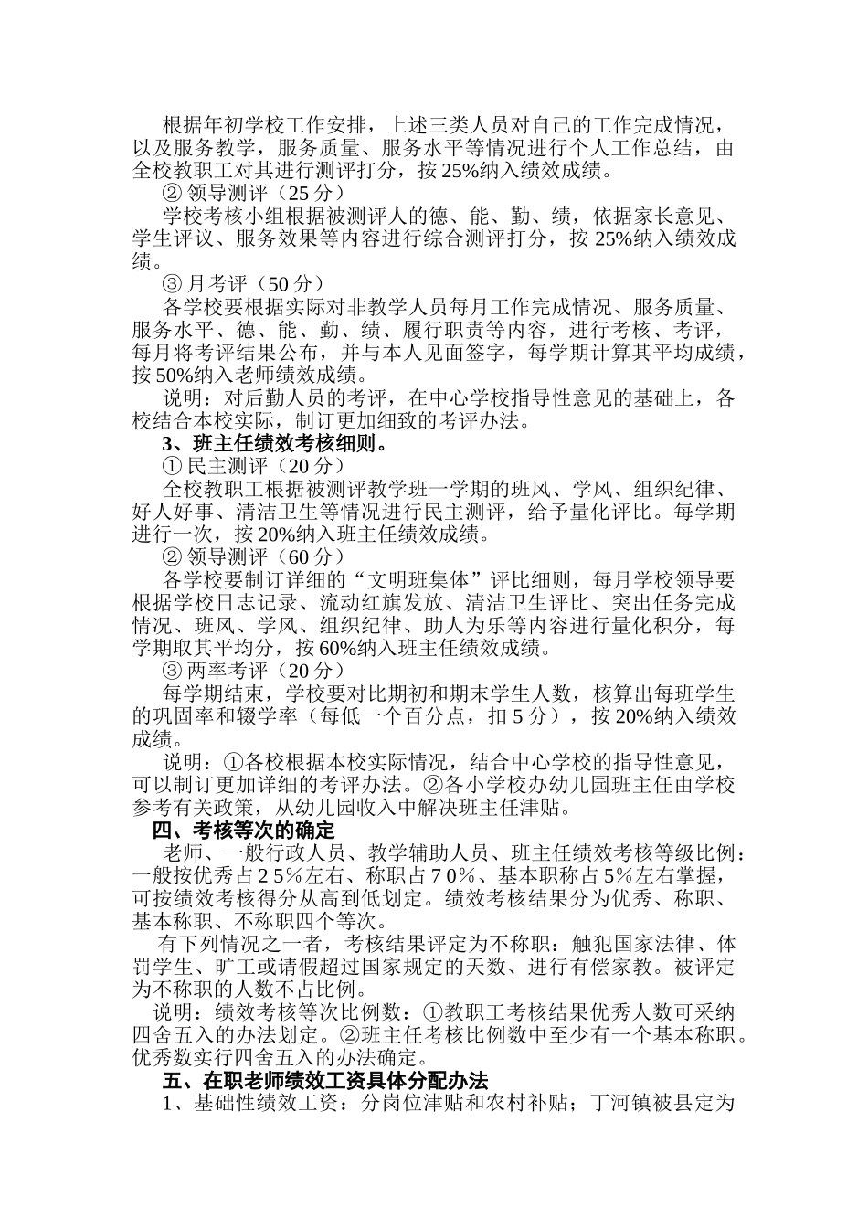 2024年春丁河一中教师绩效考核方案_第2页