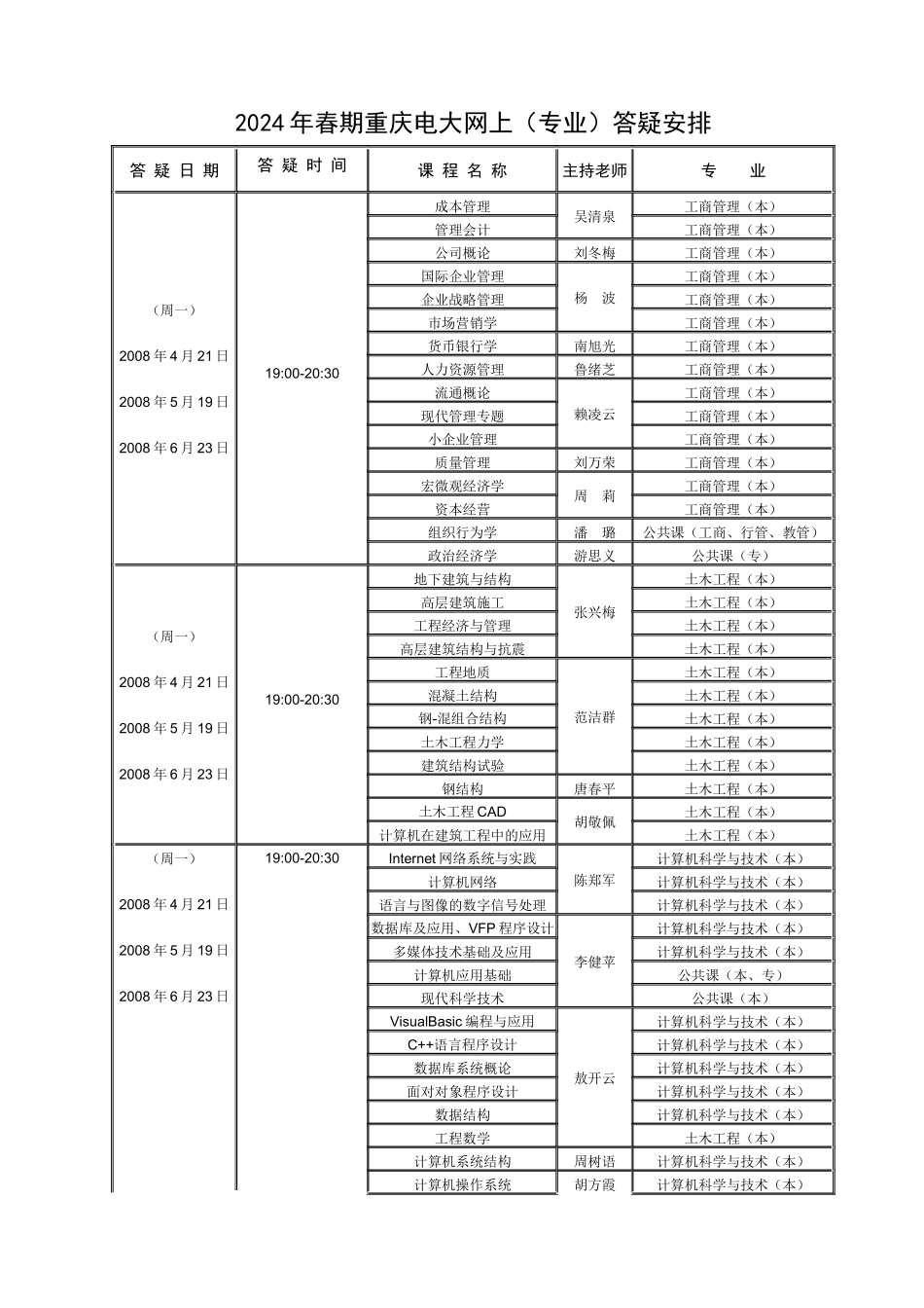 2024年春期重庆电大网上答疑安排_第1页