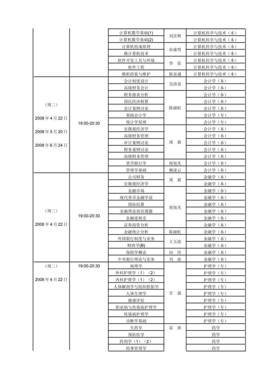 2024年春期重庆电大网上答疑安排_第2页