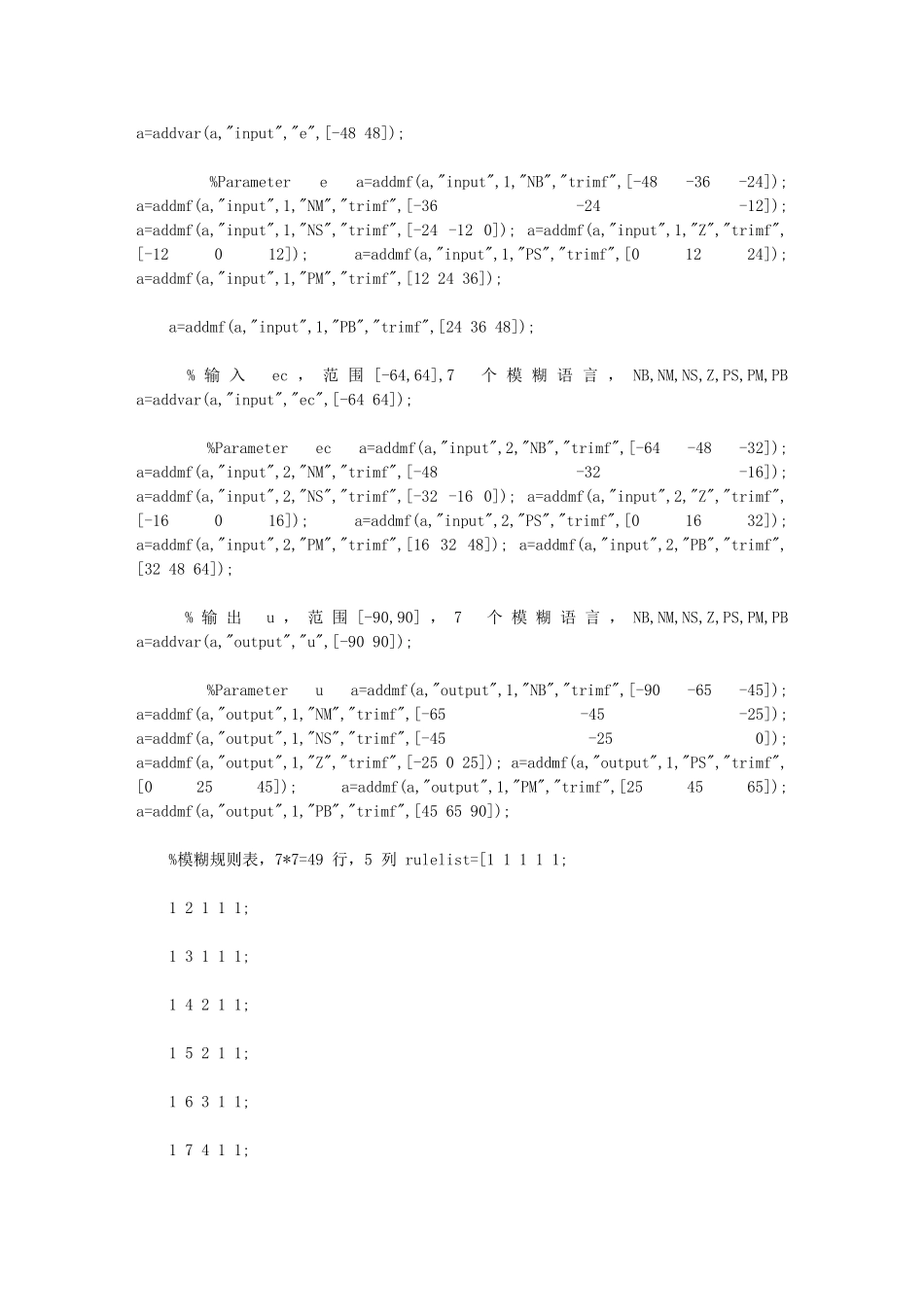 2024年智能控制实验报告_第2页