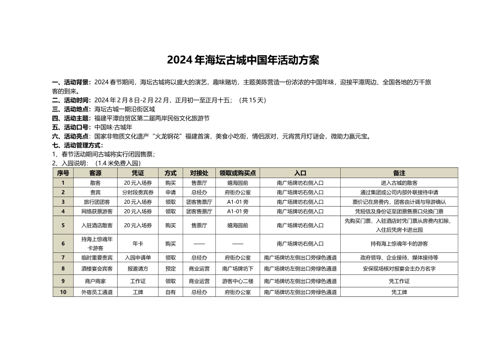 2024年海坛古城中国年活动方案讲解_第1页