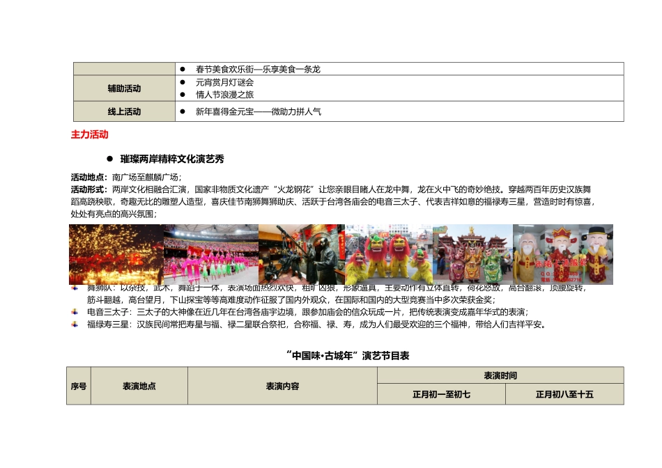 2024年海坛古城中国年活动方案讲解_第3页