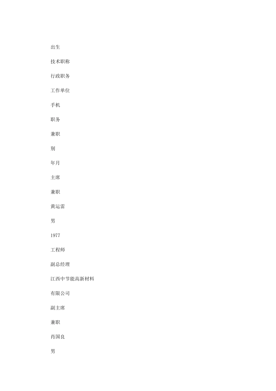 2024年科协申请材料_第2页