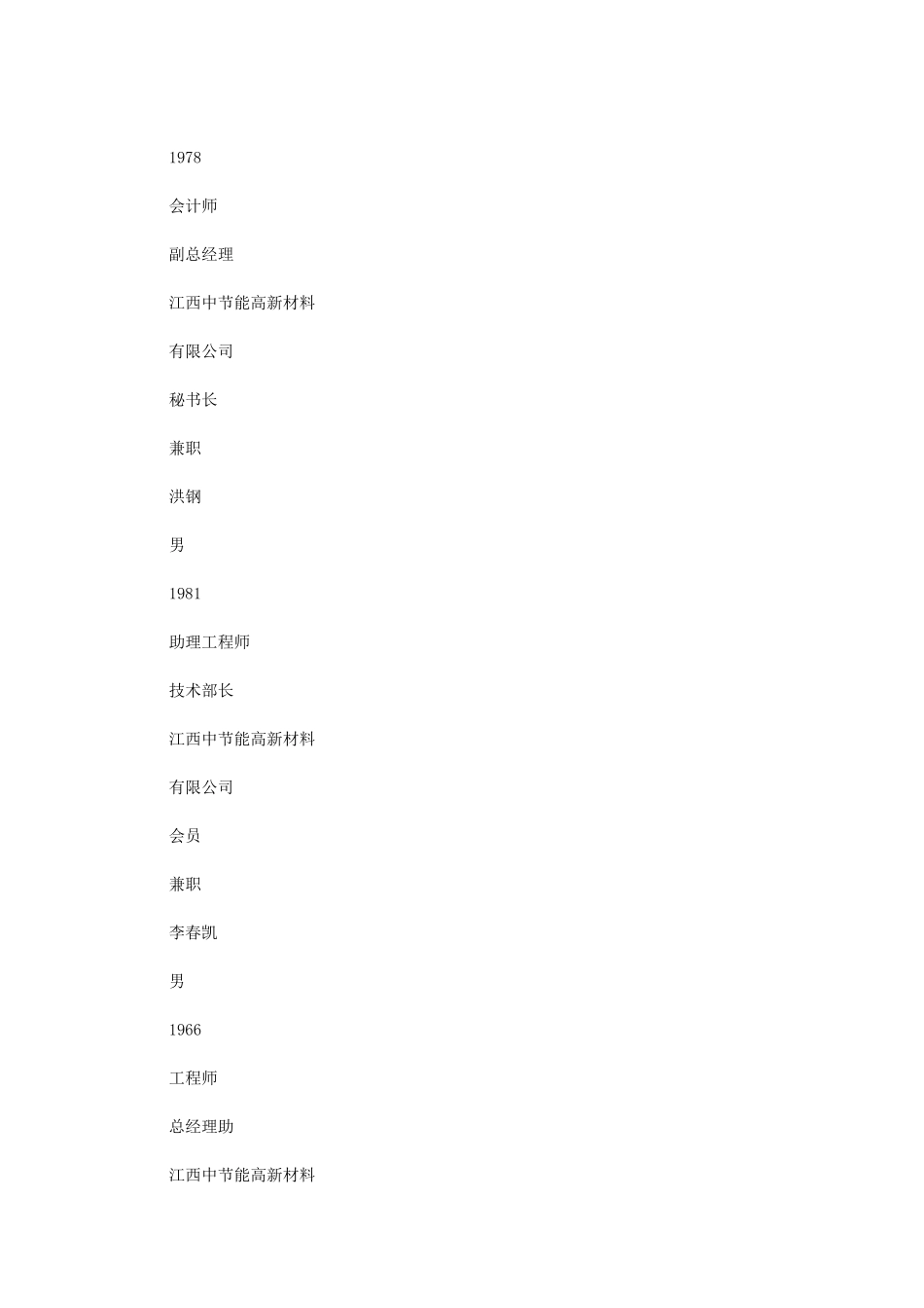 2024年科协申请材料_第3页