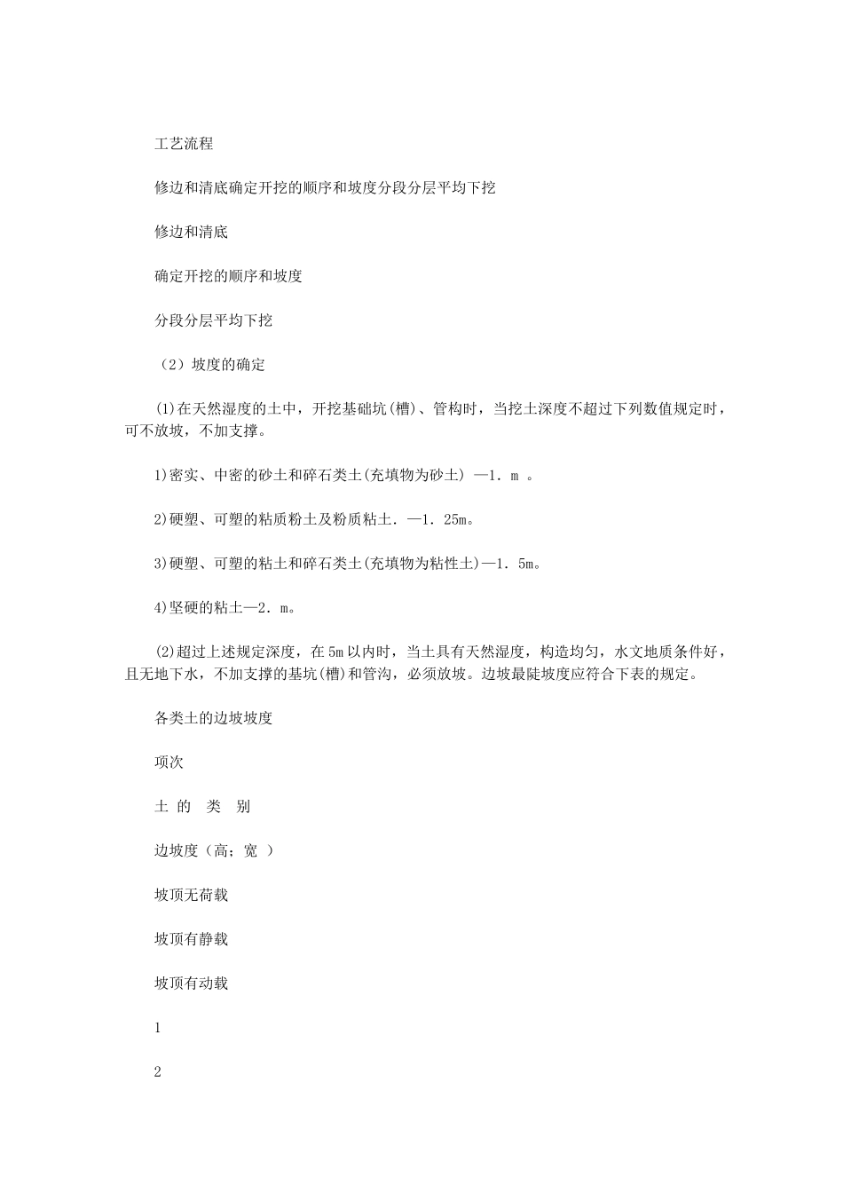 2024年科技公园园林绿化土方工程_第2页