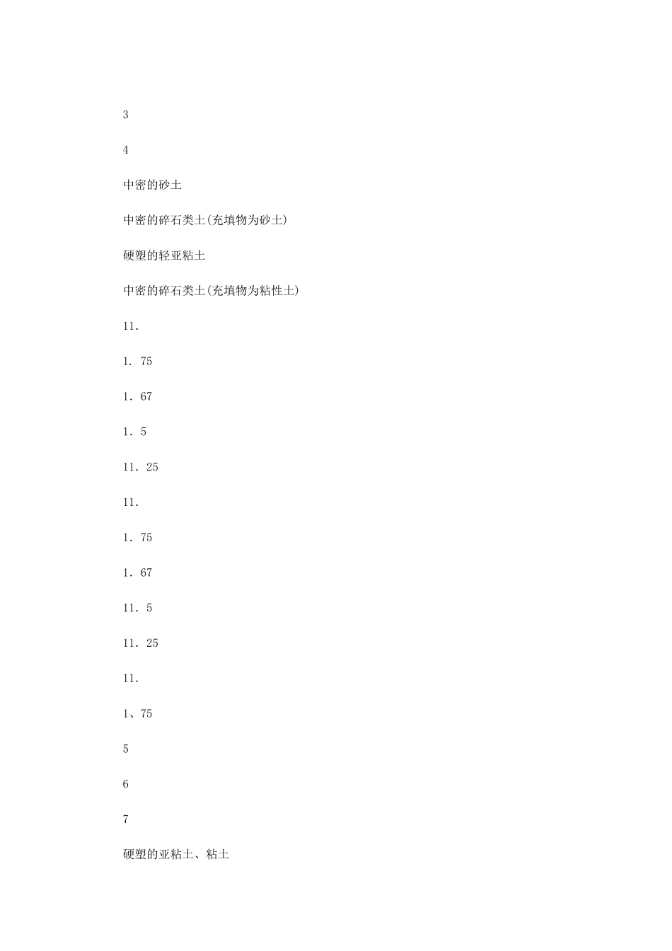 2024年科技公园园林绿化土方工程_第3页