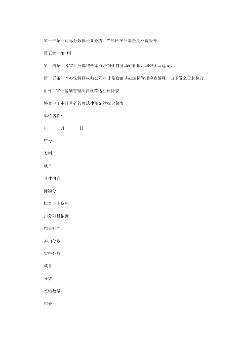 2024年经典案列：内部审计审计体系基础管理达标管理办法_第3页