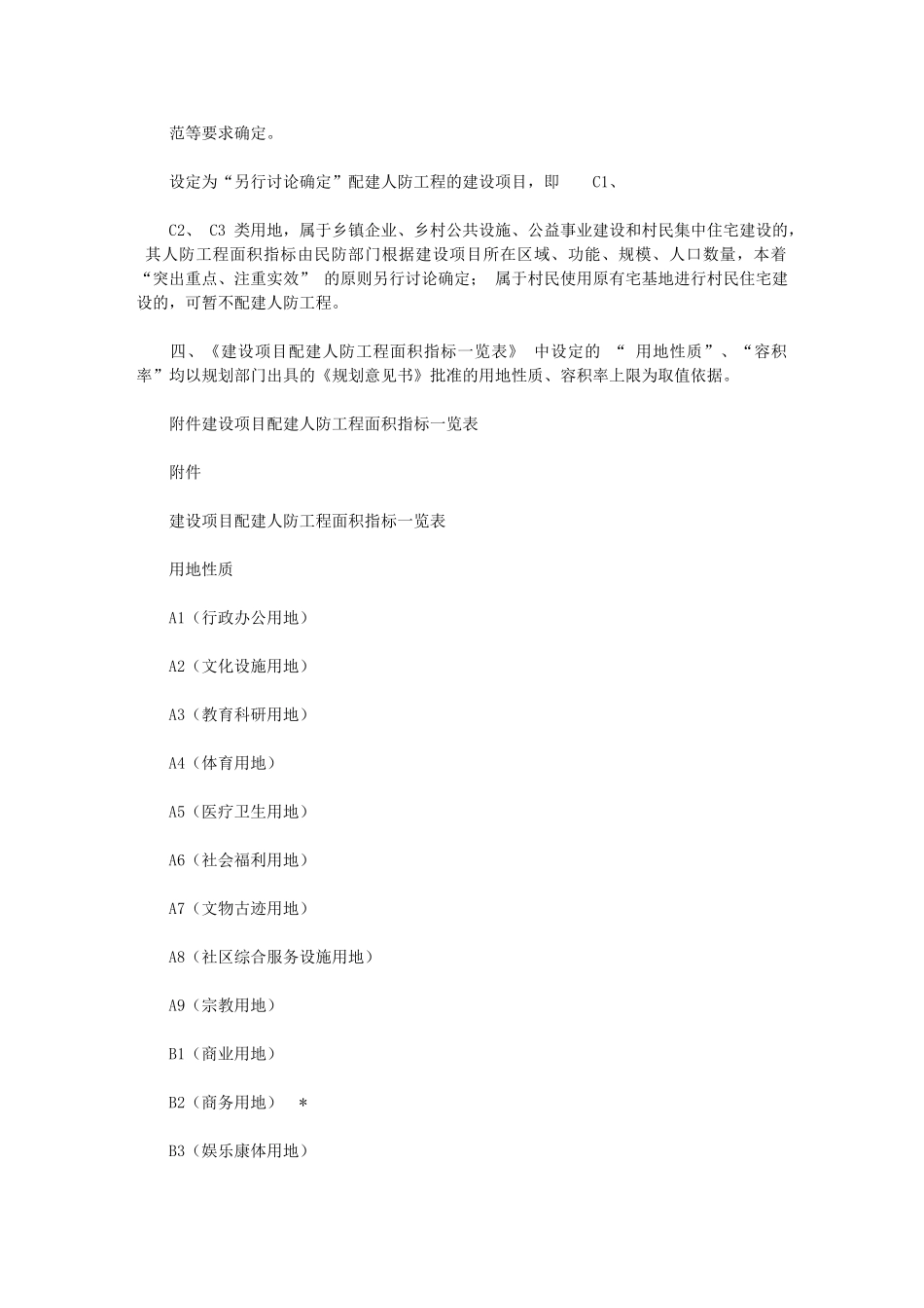 2024年结合建设项目配建人防工程面积指标计算规则_第2页