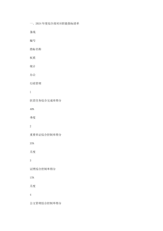 2024年综合部后四个月工作目标及改进措施汇报