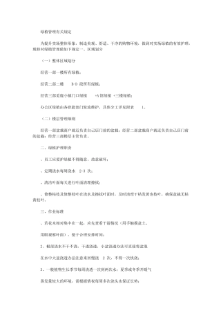 2024年绿植学习管理规章标准制度