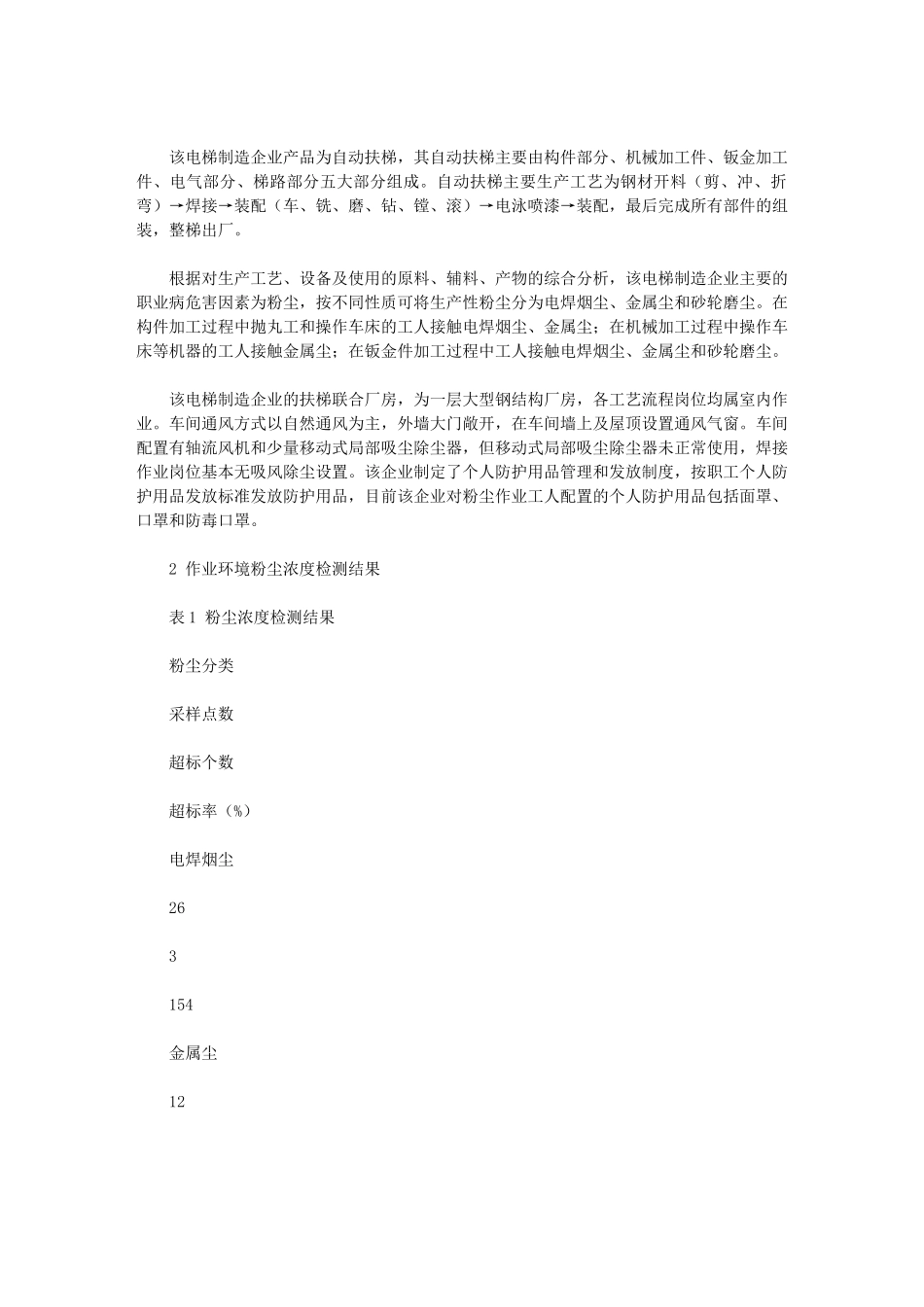 2024年职业卫生与职业医学-例文：某电梯制造企业职业卫生调查_第3页