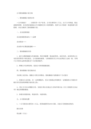 2024年股份公司股权方案