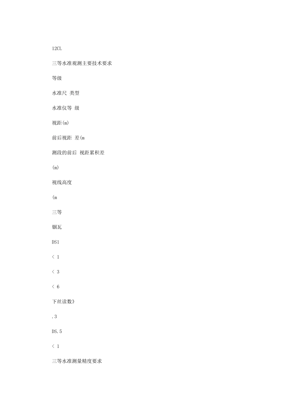 2024年蒙华铁路MHTJ标段测量施工方案_第3页