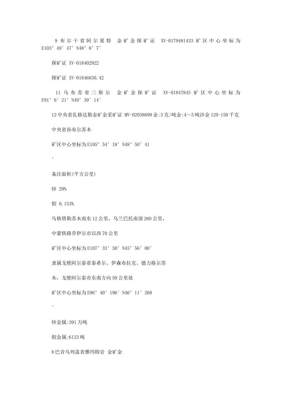 2024年转让或合作所属矿权信息_第2页