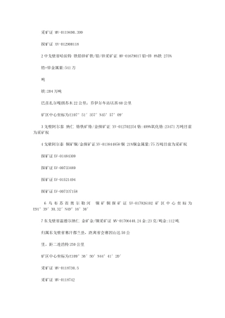 2024年转让或合作所属矿权信息