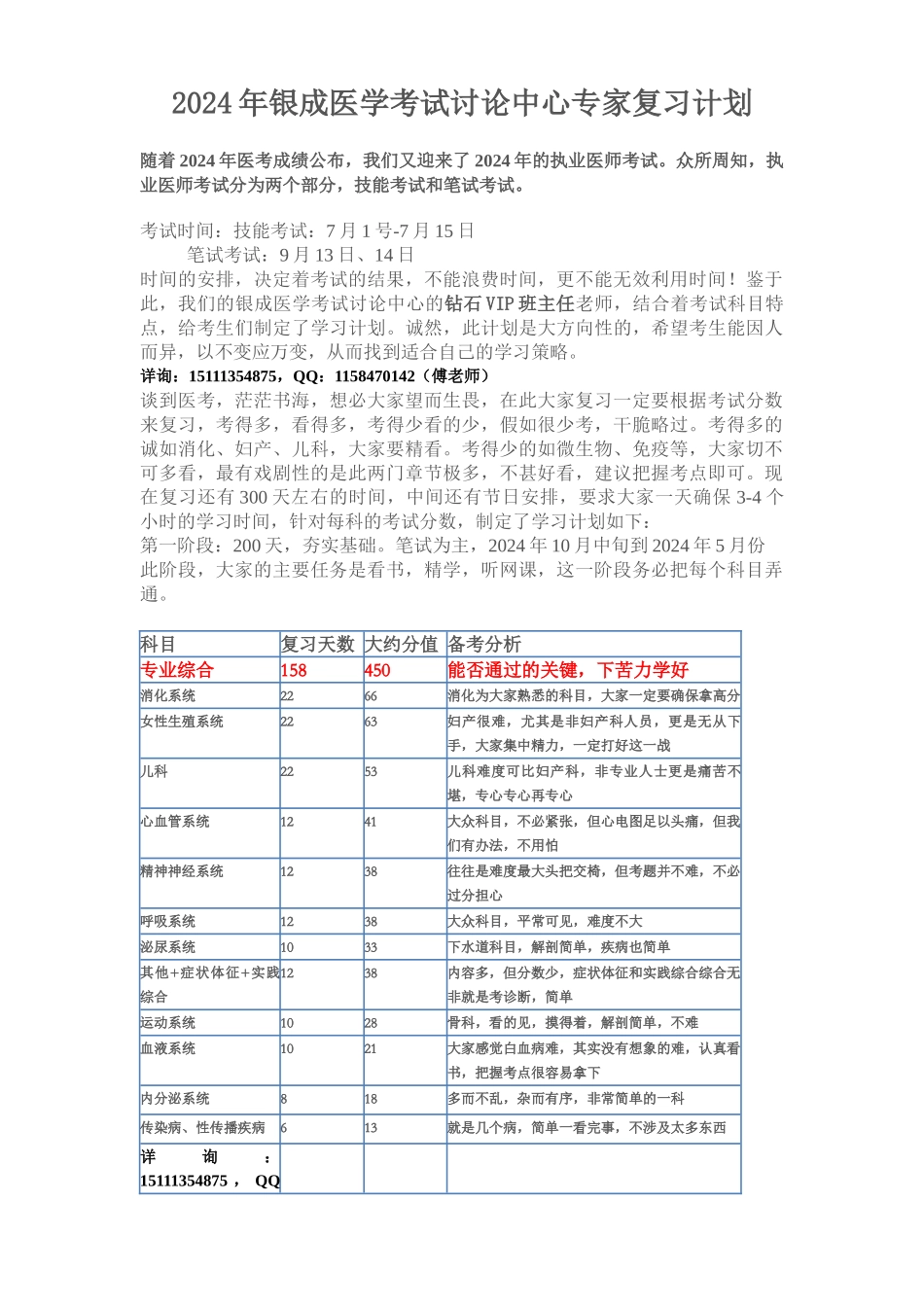 2024年银成医学考试研究中心专家复习计划_第1页