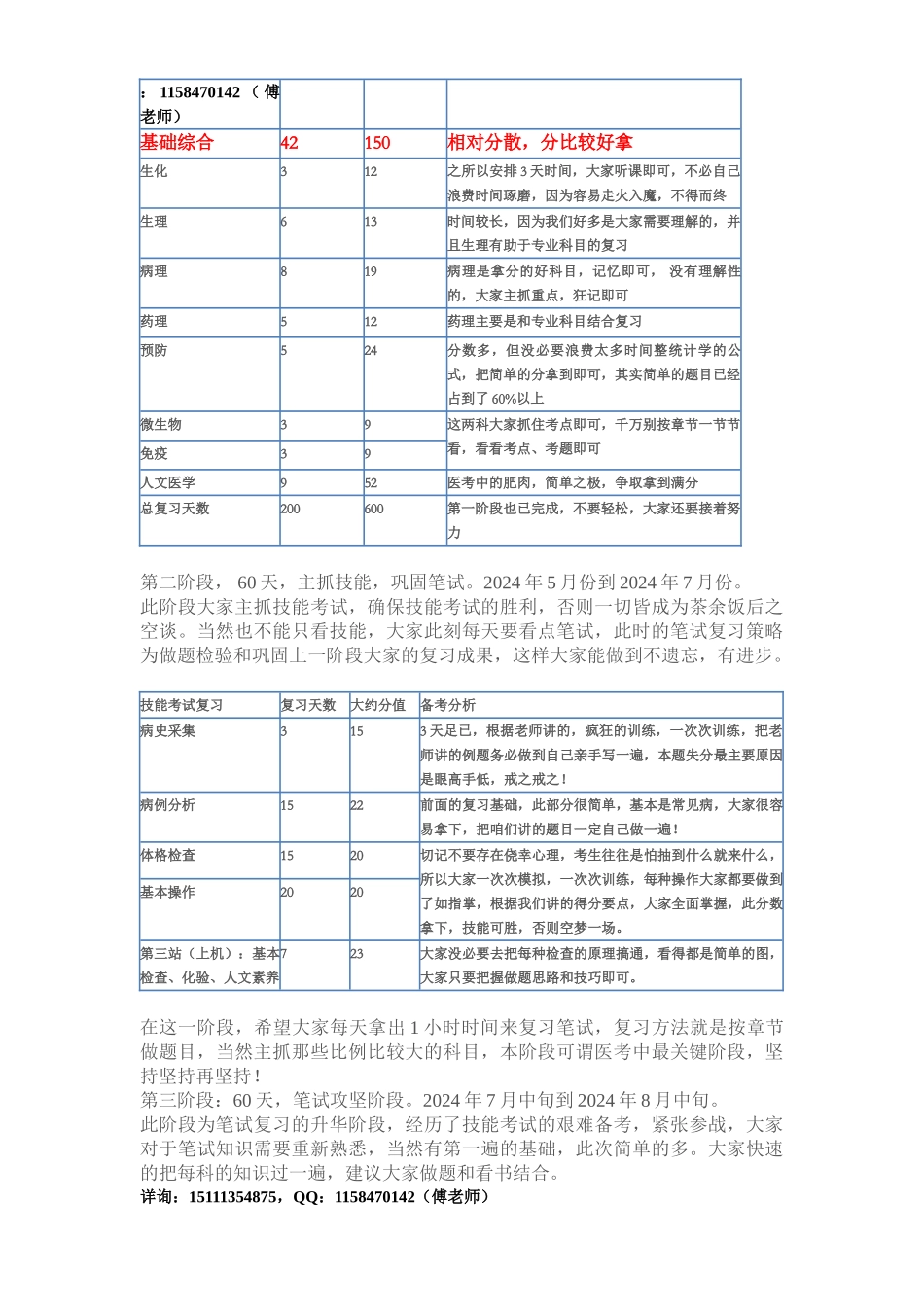 2024年银成医学考试研究中心专家复习计划_第2页