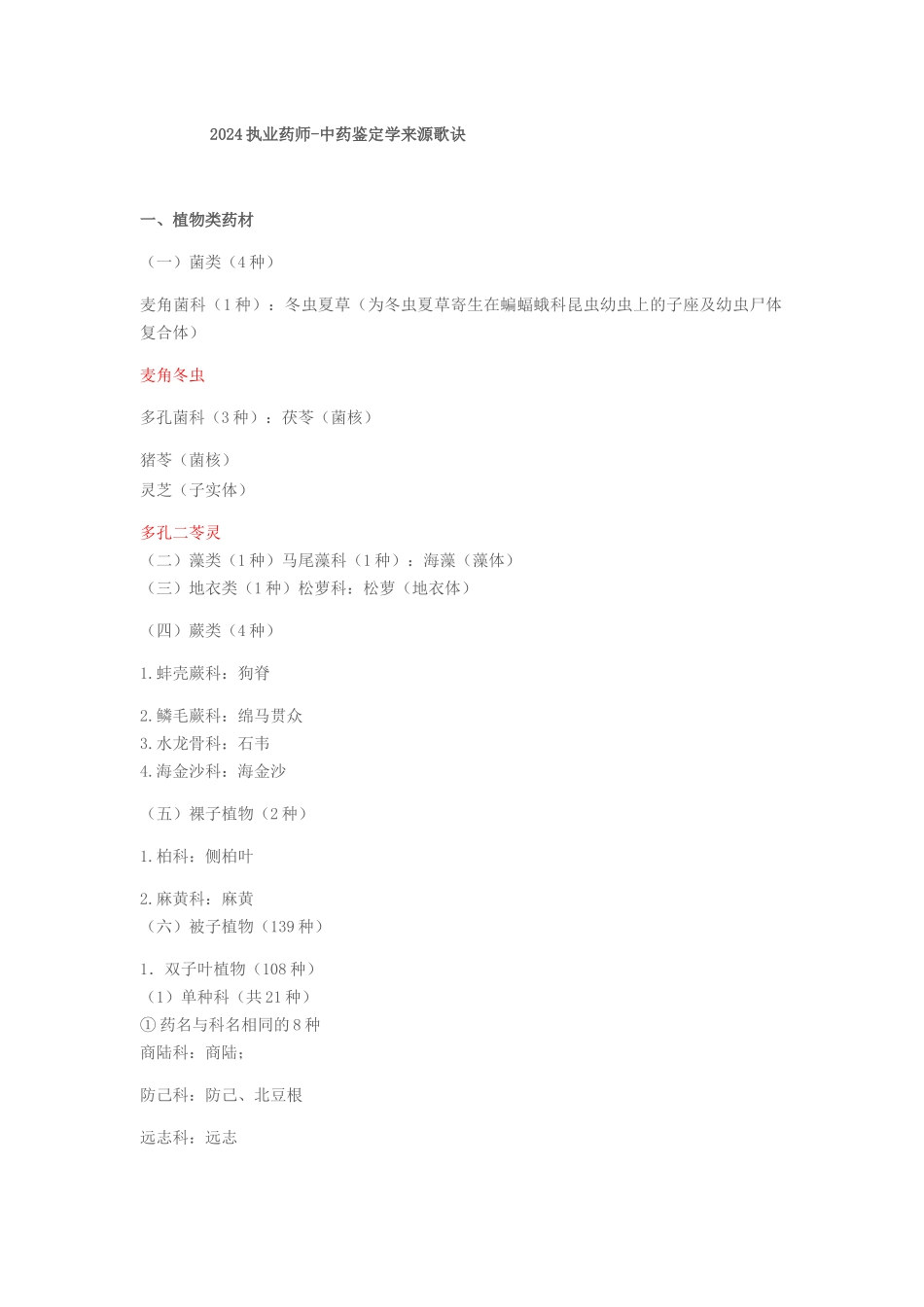 2024执业药师（中药一）中药来源速记_第1页