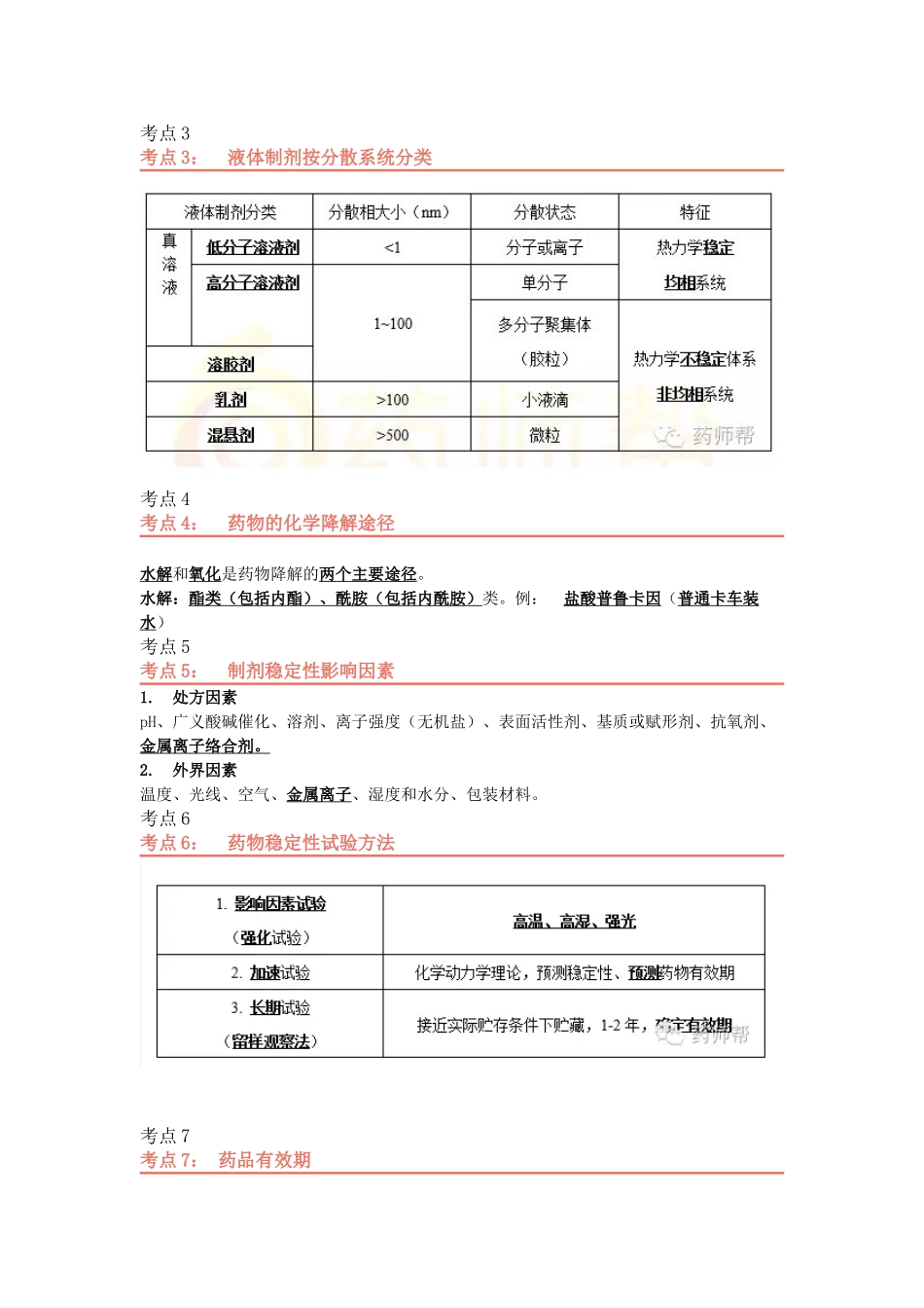 2024执业药师西药一考前背诵版_第3页