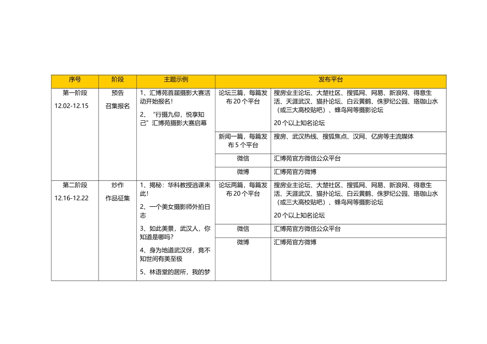 2024摄影赛活动执行细案改_第3页