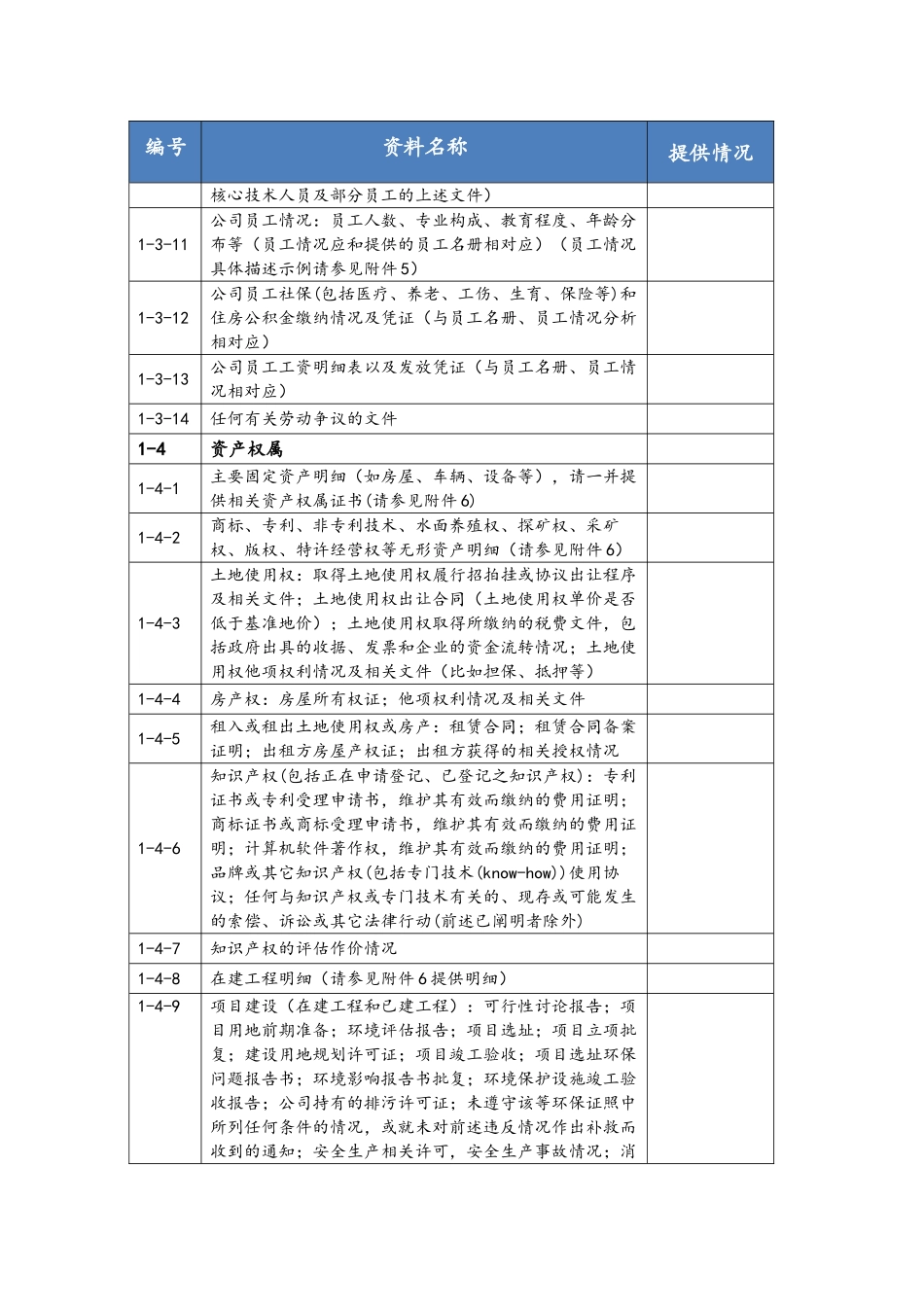 2024最全尽职调查清单_第3页