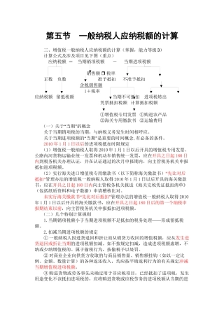 2024注会税法讲义--增值税法