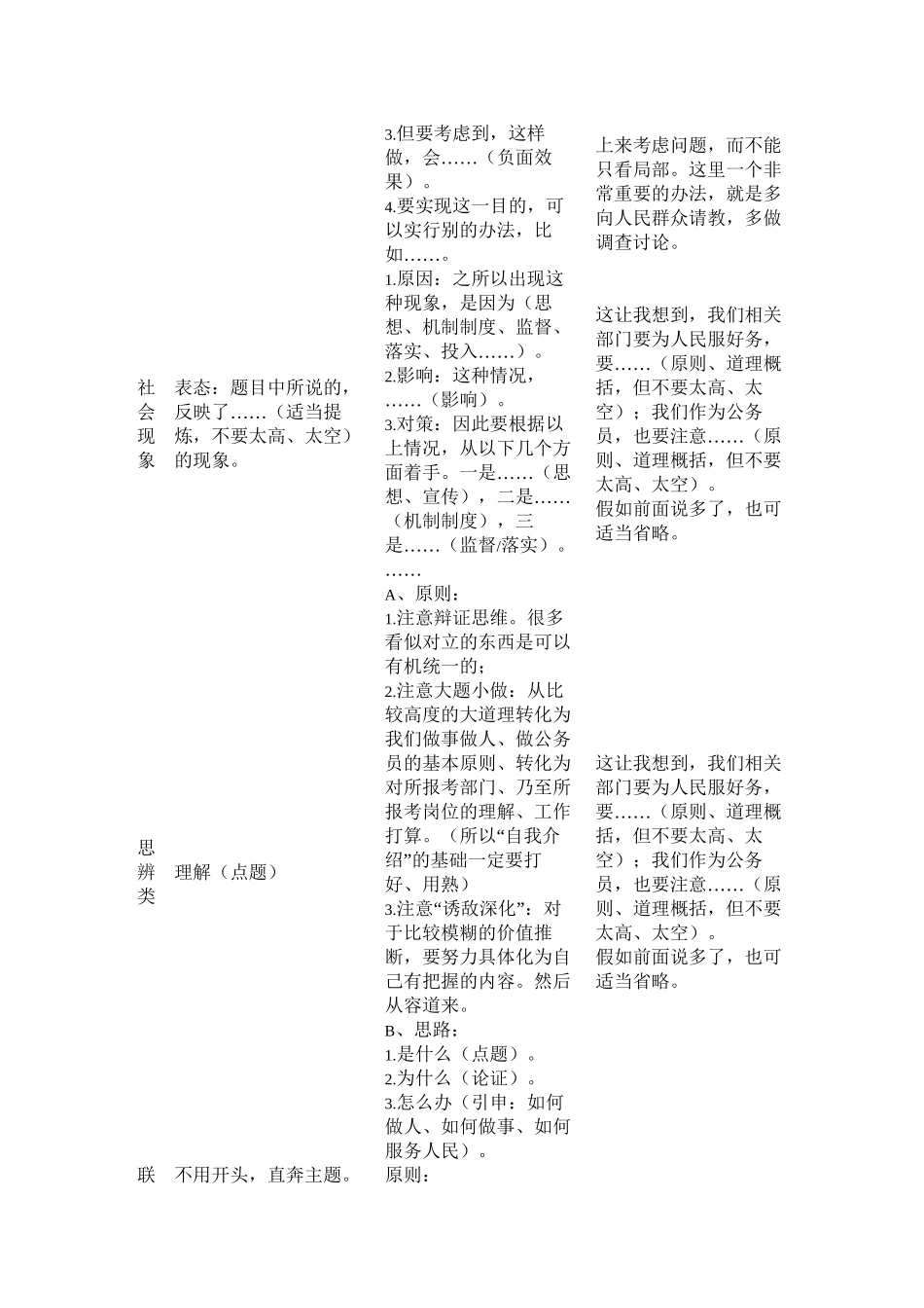 2024河北公务员面试经典集锦_第3页