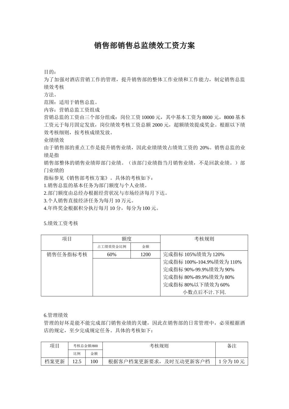 2024酒店销售部销售总监绩效工资方案_第1页