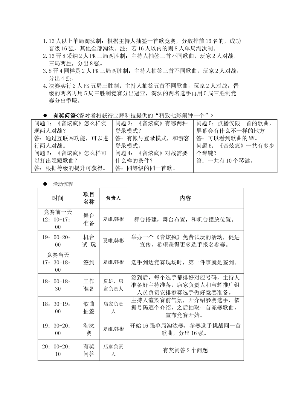 2024音炫疯单店赛比赛方案2_第3页
