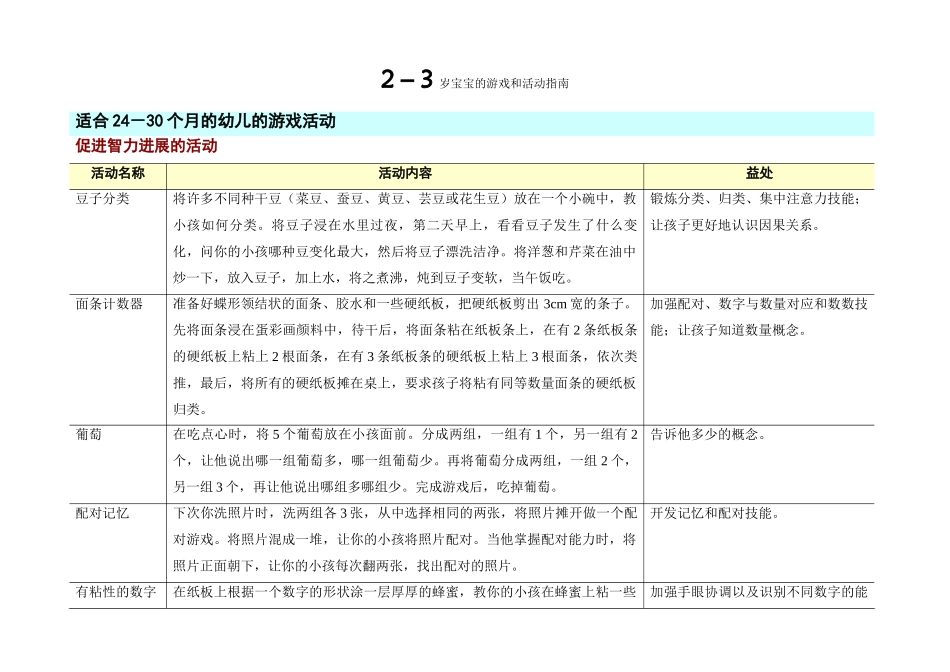 2_3岁宝宝游戏和活动指南_第1页