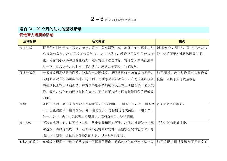 2－3岁宝宝的游戏和活动指南_第1页